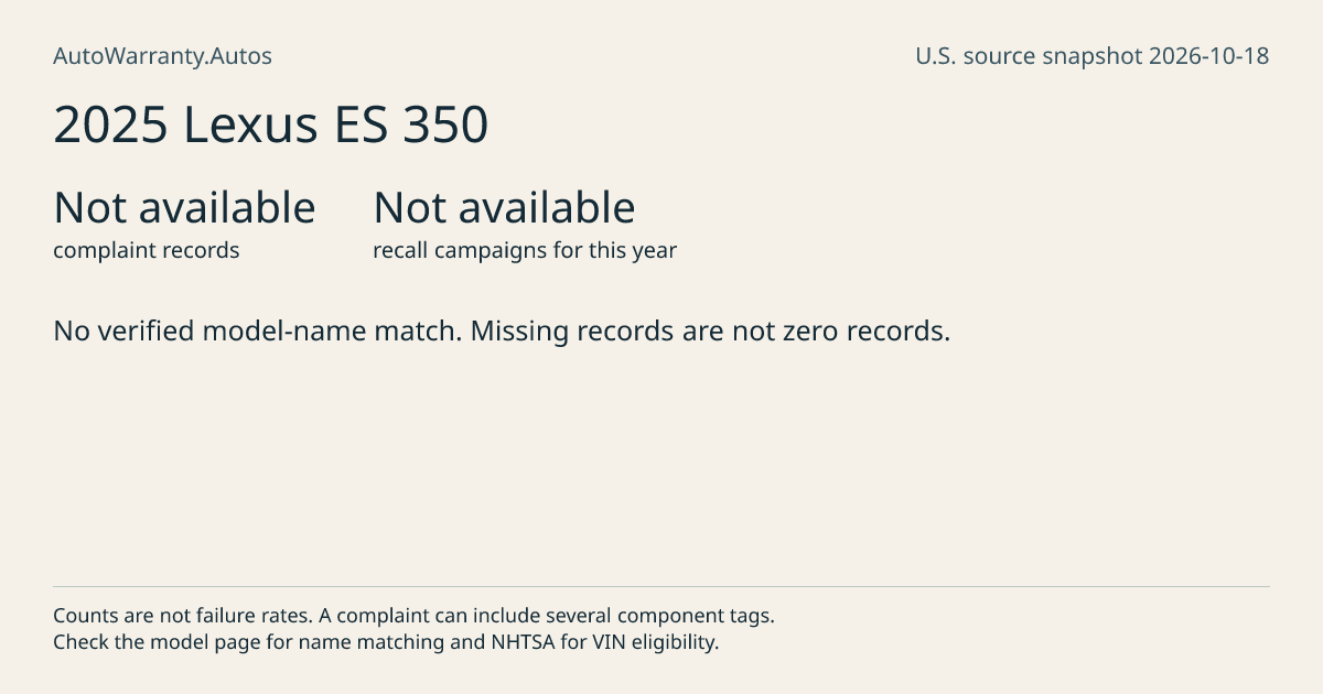 2025 Lexus ES 350: submitted complaint records, vehicle recall campaigns and available complaint component tags. Counts are not failure rates.